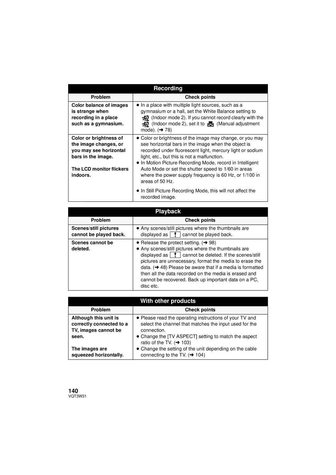 Panasonic HC-V500M owner manual 140 