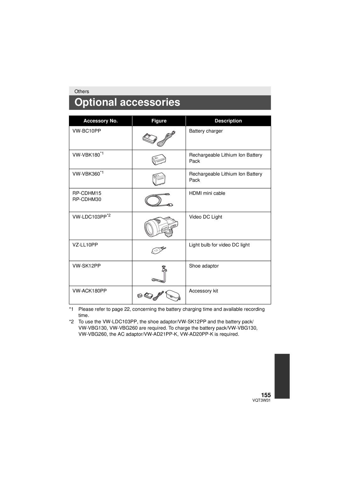 Panasonic HC-V500M owner manual Optional accessories, 155 