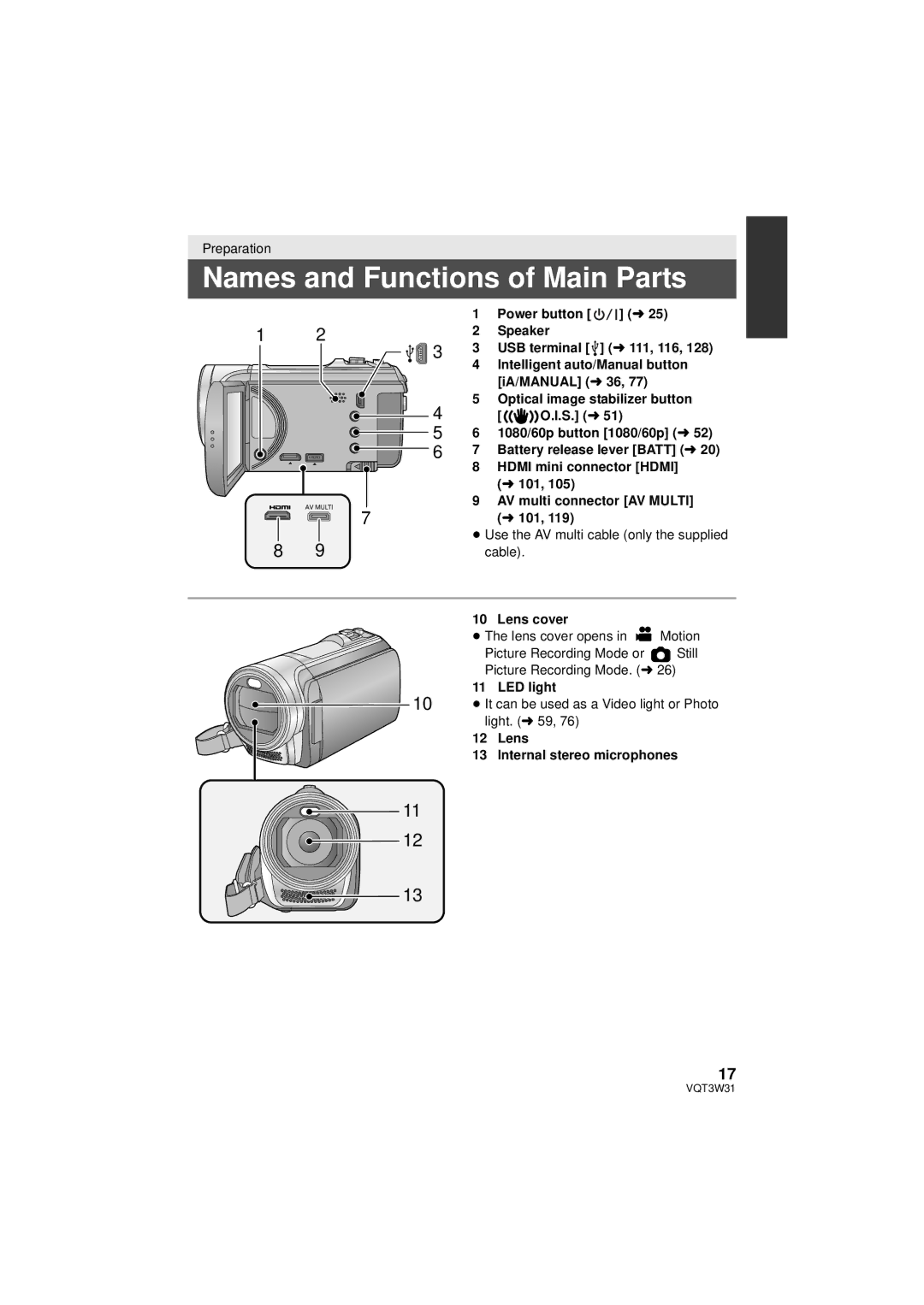 Panasonic HC-V500M Names and Functions of Main Parts, AV multi connector AV Multi, Cable Lens cover, LED light 