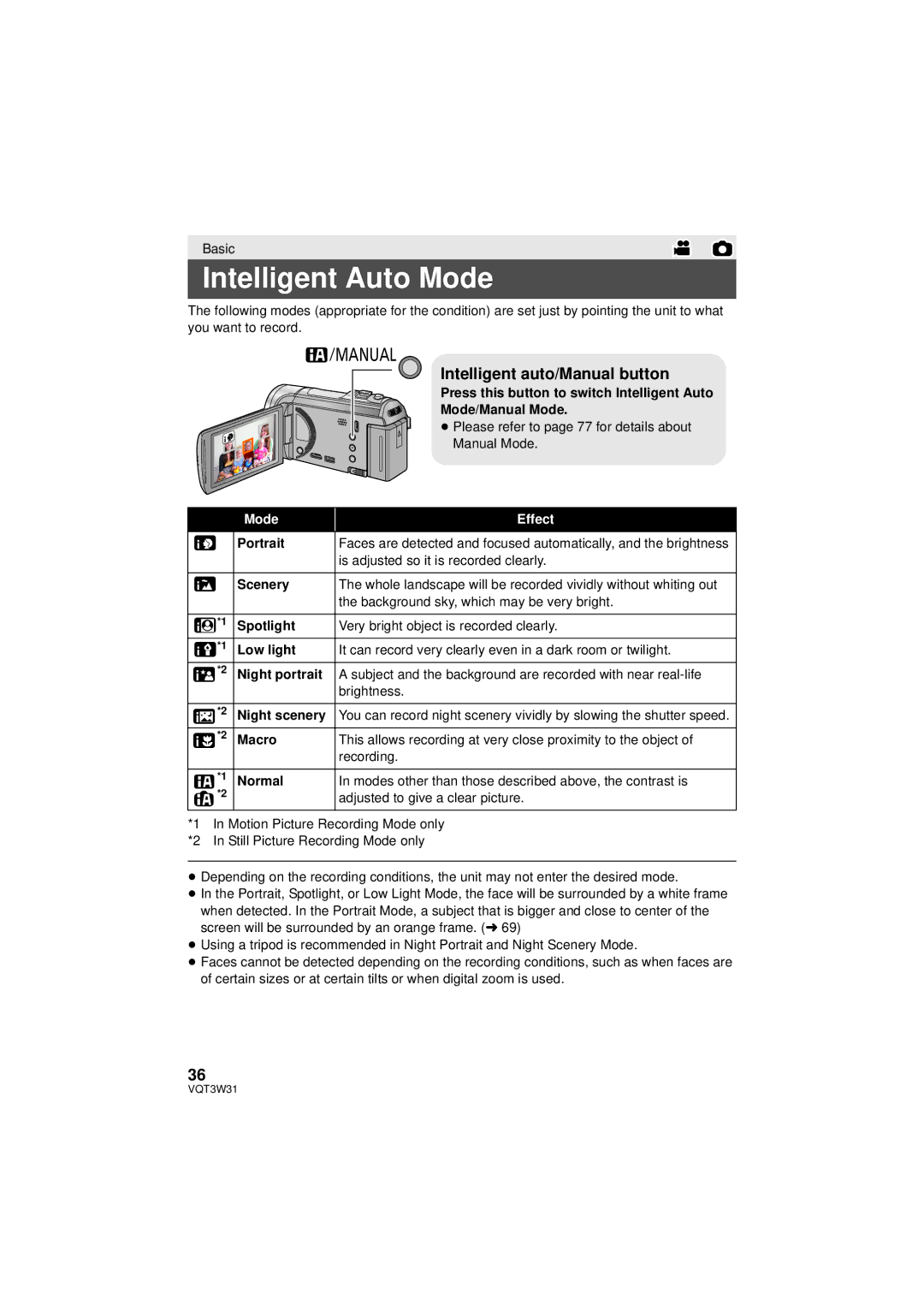 Panasonic HC-V500M owner manual Intelligent Auto Mode, Intelligent auto/Manual button 