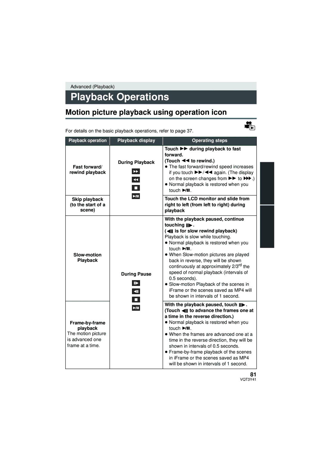 Panasonic HC-V700M owner manual Playback Operations, Motion picture playback using operation icon 