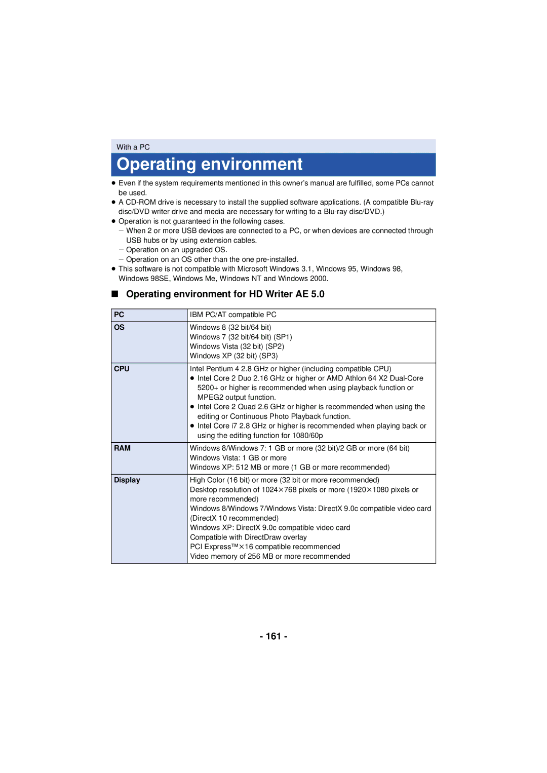 Panasonic HC-V720 owner manual Operating environment for HD Writer AE, 161, Cpu, Ram 