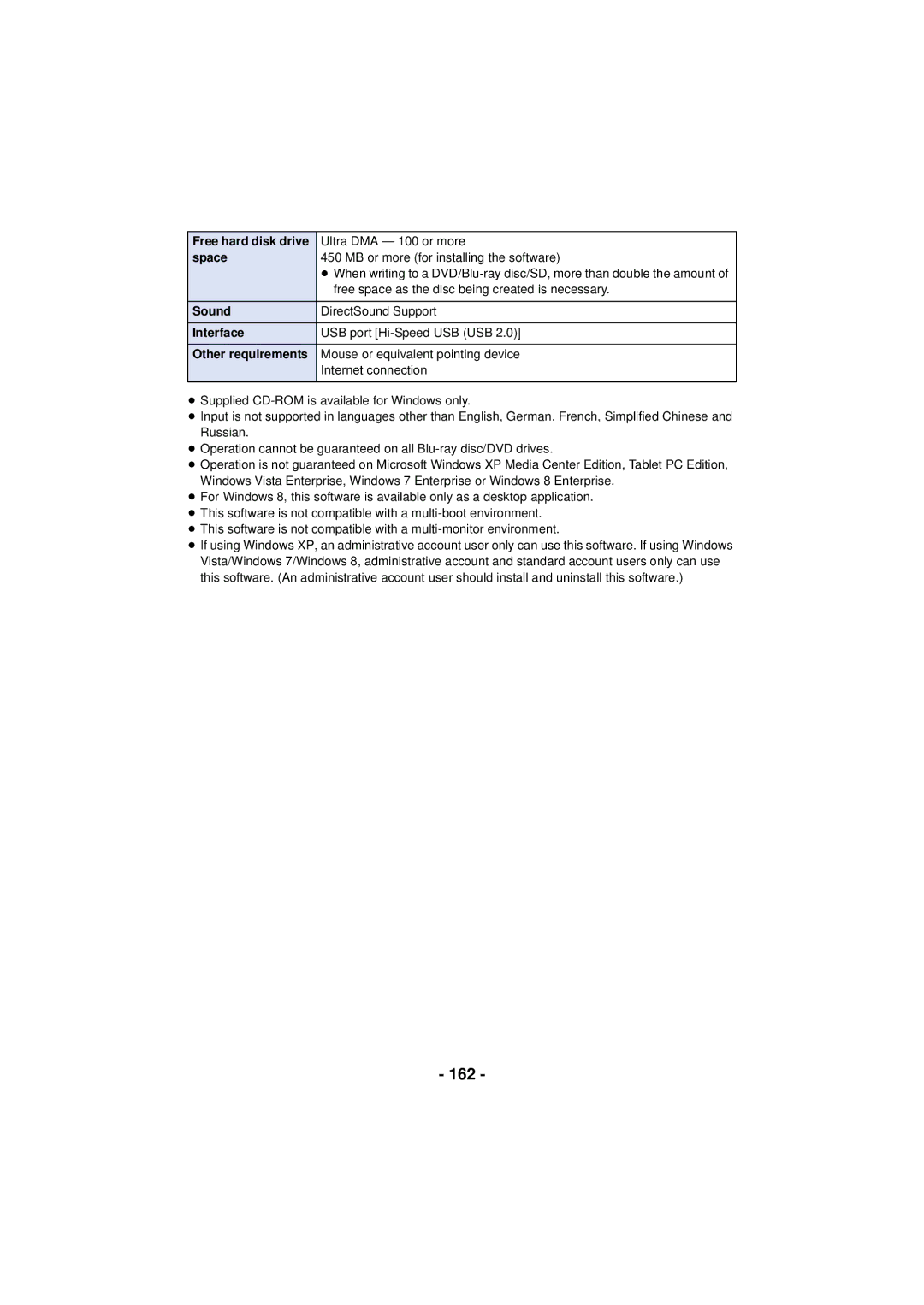 Panasonic HC-V720 owner manual 162, Space, Sound, Interface, Other requirements 