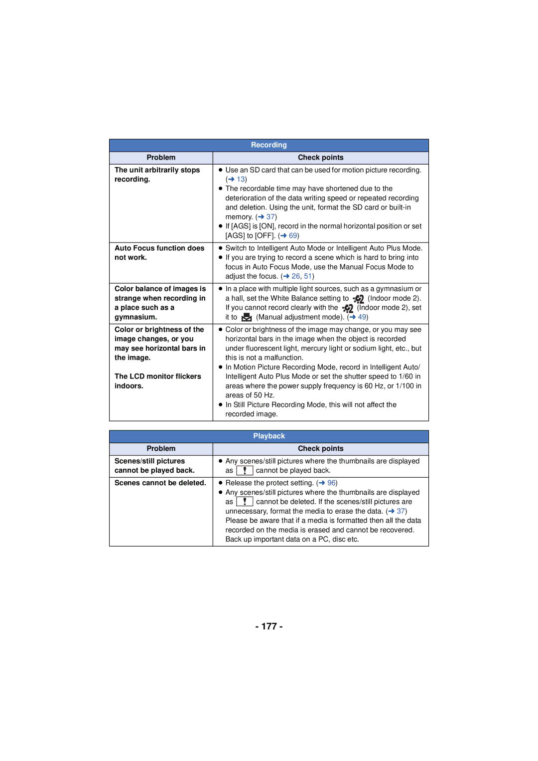 Panasonic HC-V720 owner manual 177, Playback 