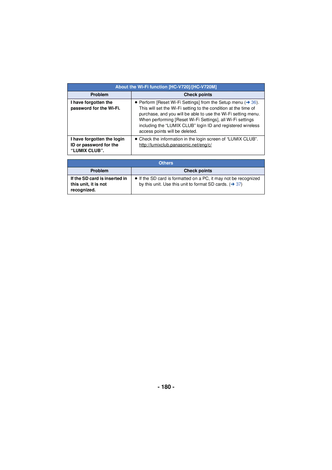 Panasonic HC-V720 owner manual 180, Lumix Club, Others 