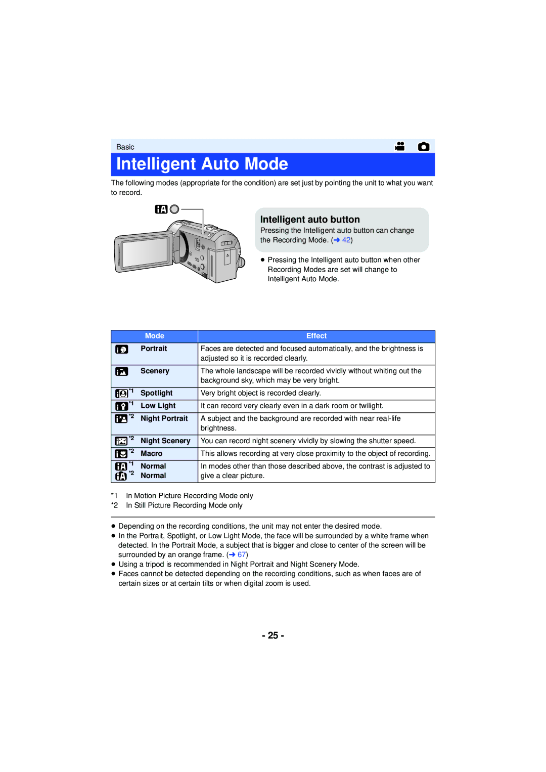 Panasonic HC-V720 owner manual Intelligent Auto Mode, Intelligent auto button, Mode Effect 