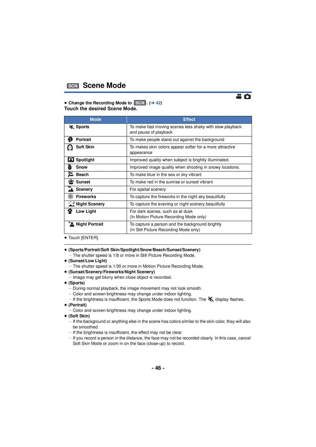 Panasonic HC-V720 owner manual SCN Scene Mode, Touch the desired Scene Mode 