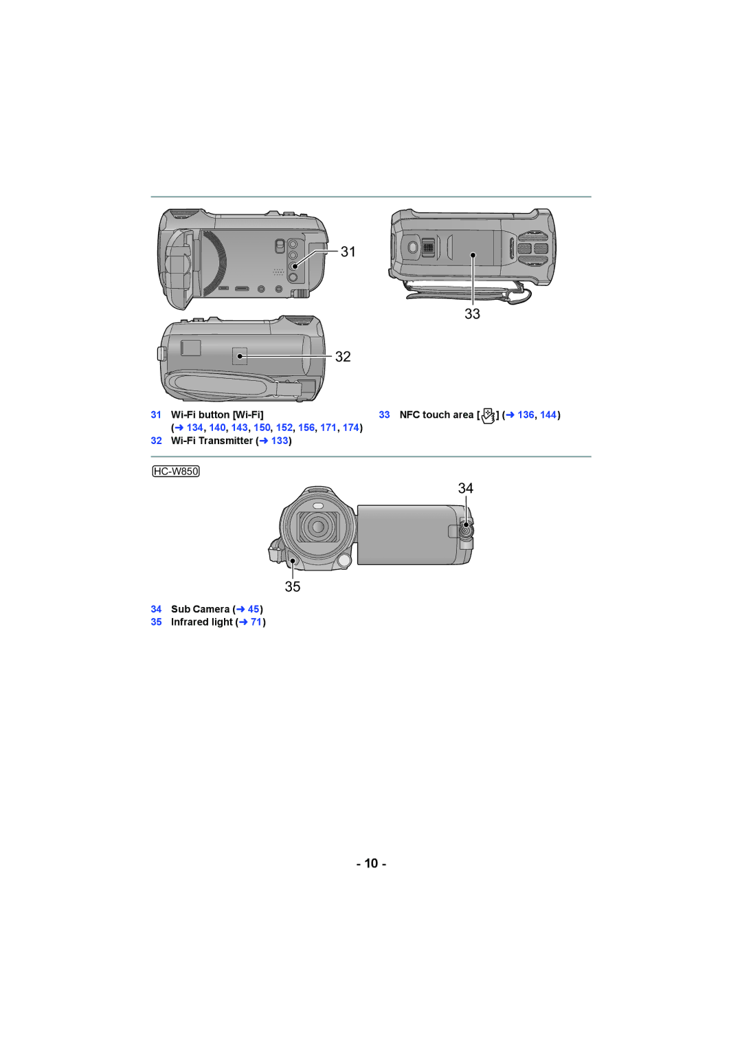 Panasonic HC-V750, HC-W850 Wi-Fi button Wi-Fi NFC touch area l 136, Wi-Fi Transmitter l, Sub Camera l Infrared light l 