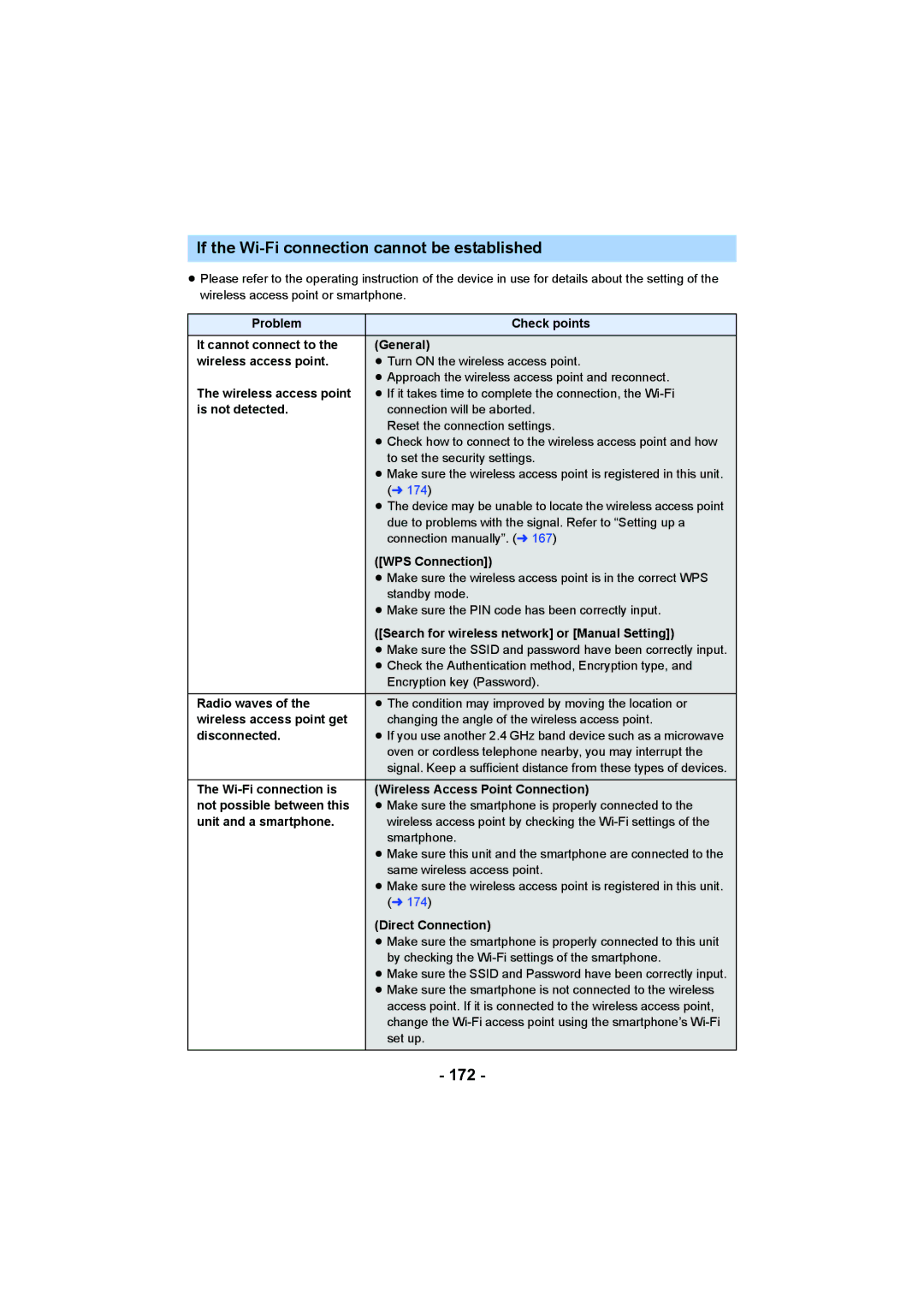 Panasonic HC-V750, HC-W850 owner manual If the Wi-Fi connection cannot be established, 172 