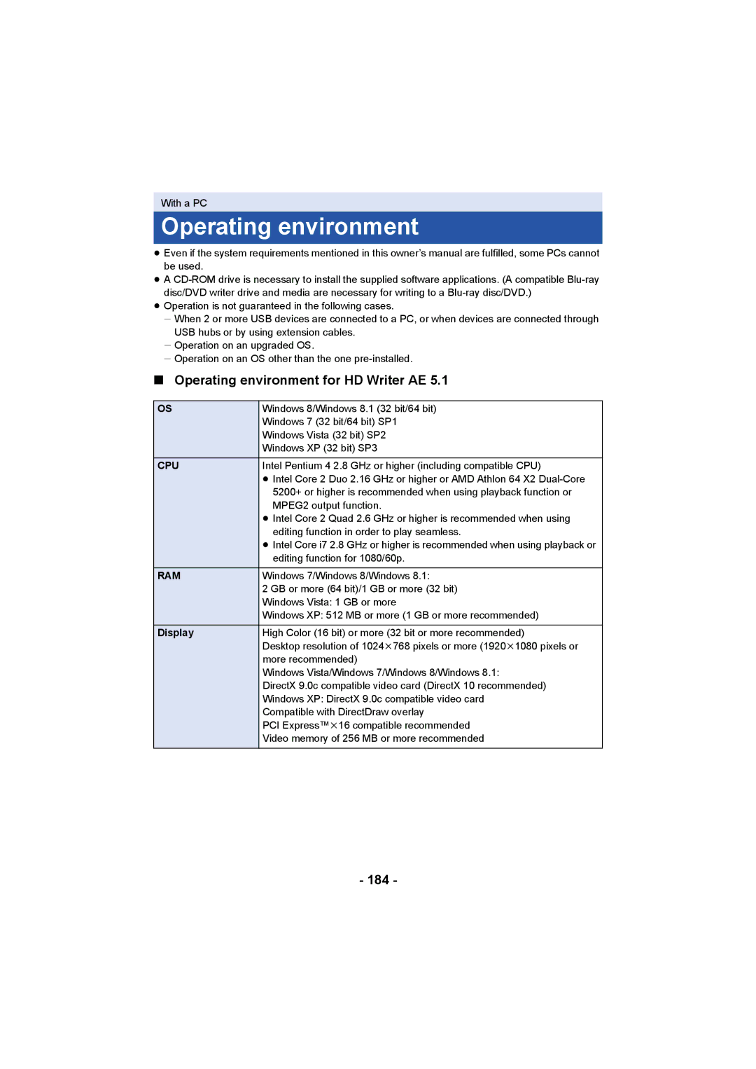 Panasonic HC-V750, HC-W850 owner manual Operating environment for HD Writer AE, 184, Cpu, Ram 