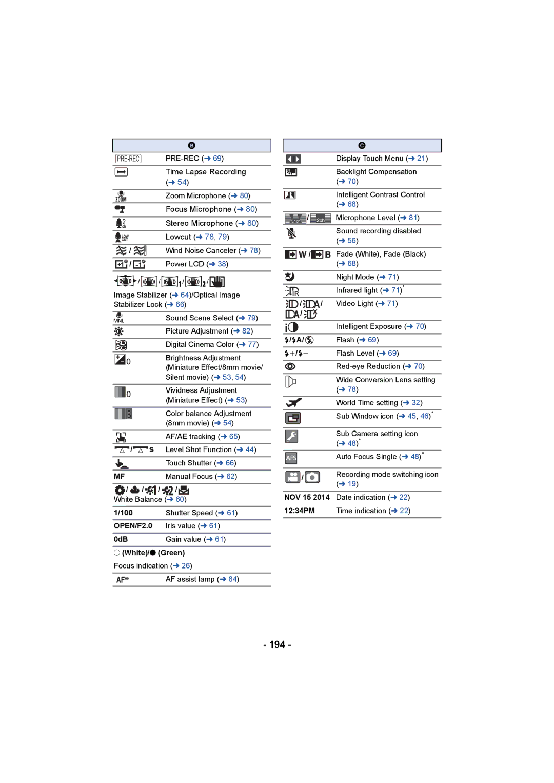 Panasonic HC-V750, HC-W850 owner manual 194, OPEN/F2.0 