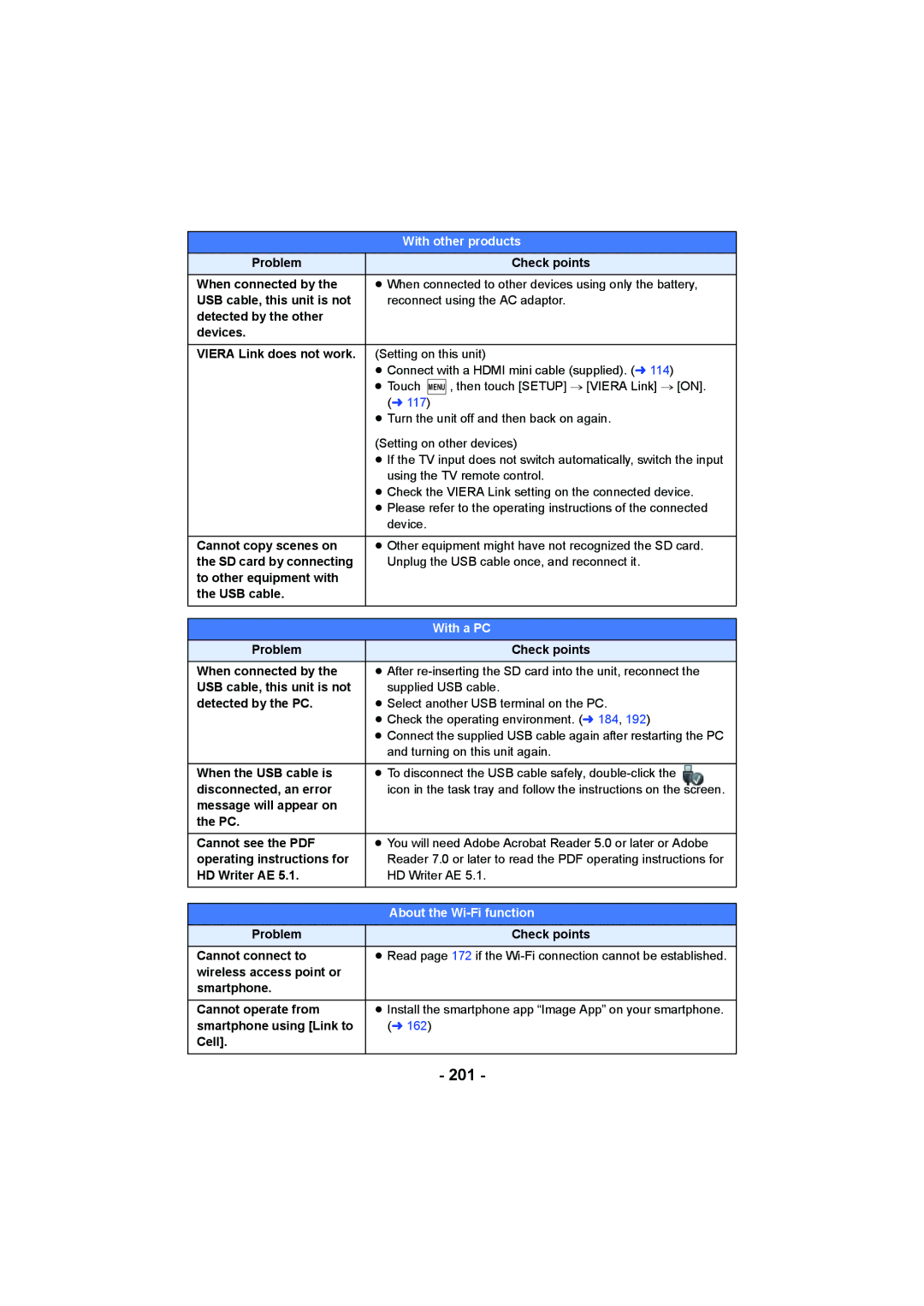 Panasonic HC-W850, HC-V750 owner manual 201, With other products 