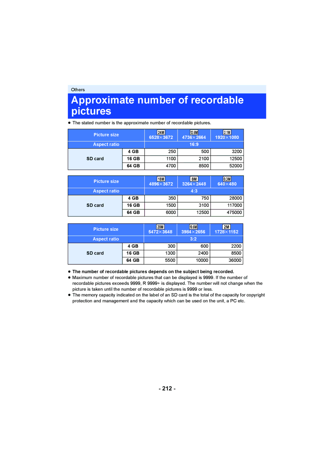 Panasonic HC-V750, HC-W850 owner manual Approximate number of recordable pictures, 212 