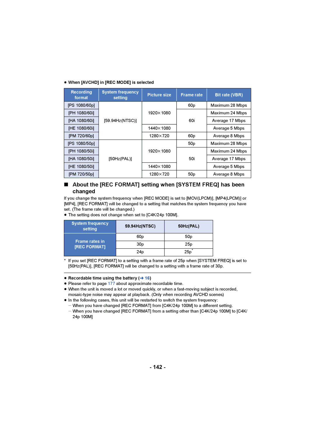 Panasonic HC-X1000 owner manual 142, Recording Format System frequency Picture size Frame rate, Bit rate VBR 