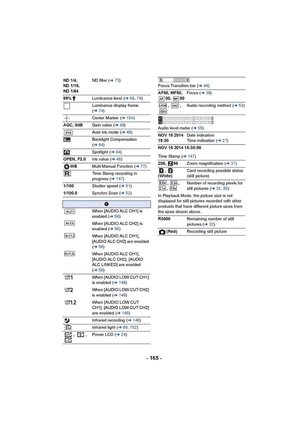 Panasonic HC-X1000 owner manual 165 