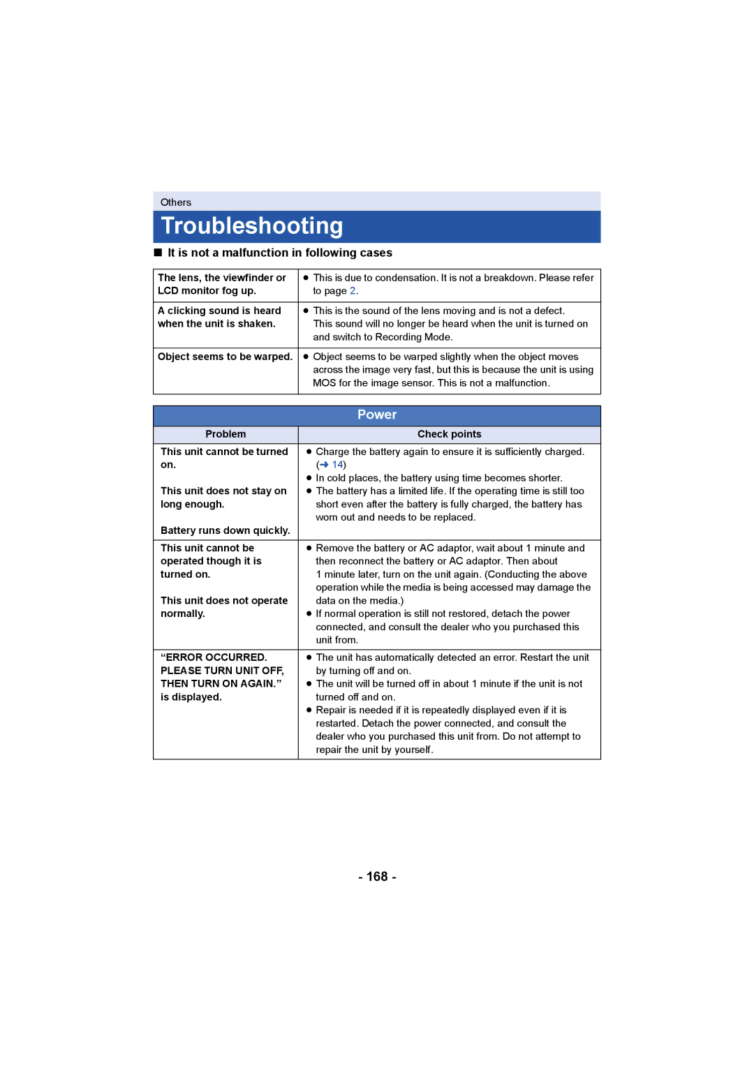 Panasonic HC-X1000 owner manual Troubleshooting, 168, It is not a malfunction in following cases 