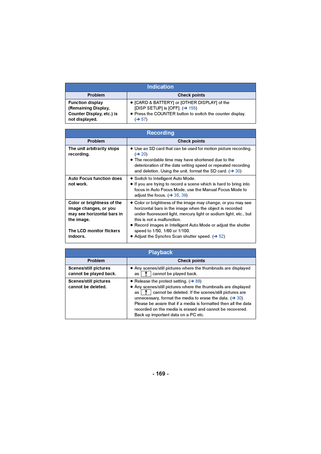 Panasonic HC-X1000 owner manual 169 