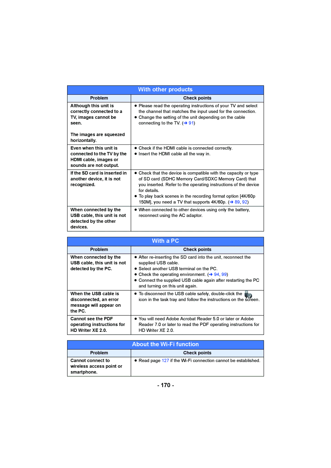 Panasonic HC-X1000 owner manual 170 