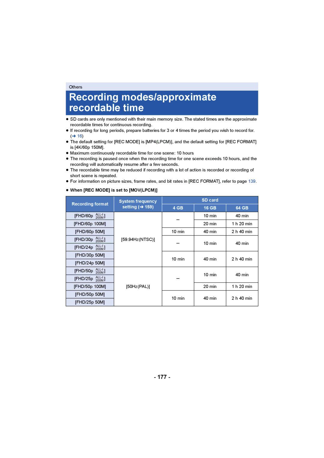 Panasonic HC-X1000 owner manual Recording modes/approximate recordable time, 177, ≥ When REC Mode is set to Movlpcm 