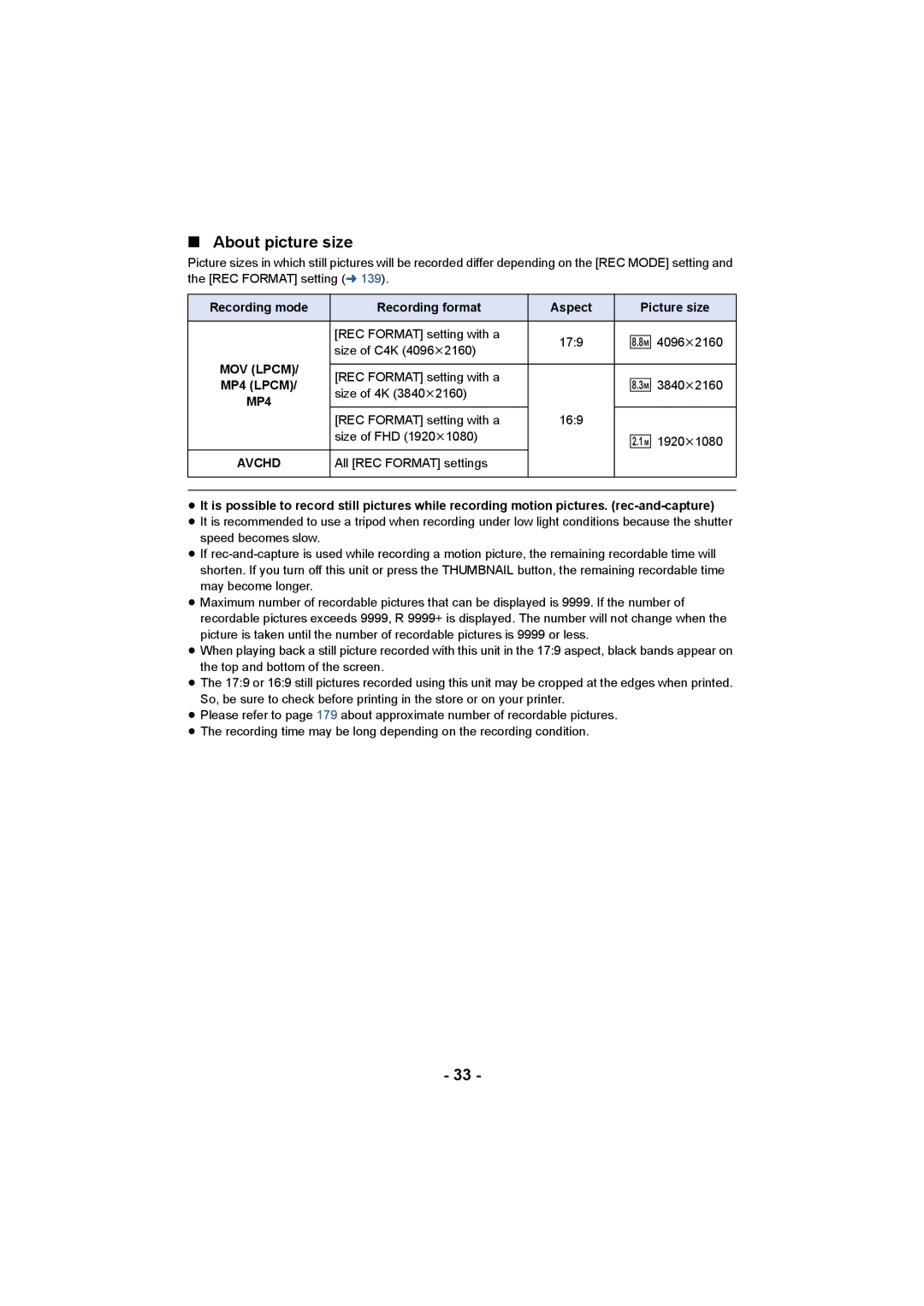 Panasonic HC-X1000 owner manual About picture size, Recording mode Recording format Aspect Picture size, MOV Lpcm, MP4 Lpcm 