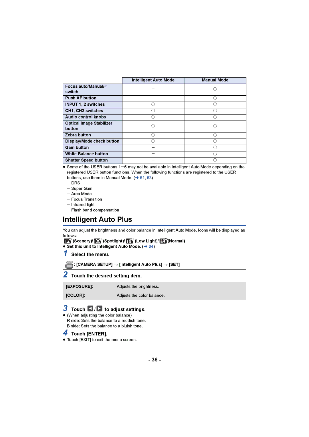 Panasonic HC-X1000 owner manual Intelligent Auto Plus, Touch / to adjust settings, Exposure 