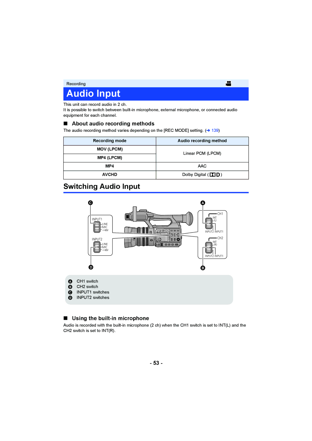 Panasonic HC-X1000 Switching Audio Input, About audio recording methods, Using the built-in microphone, MP4 AAC Avchd 