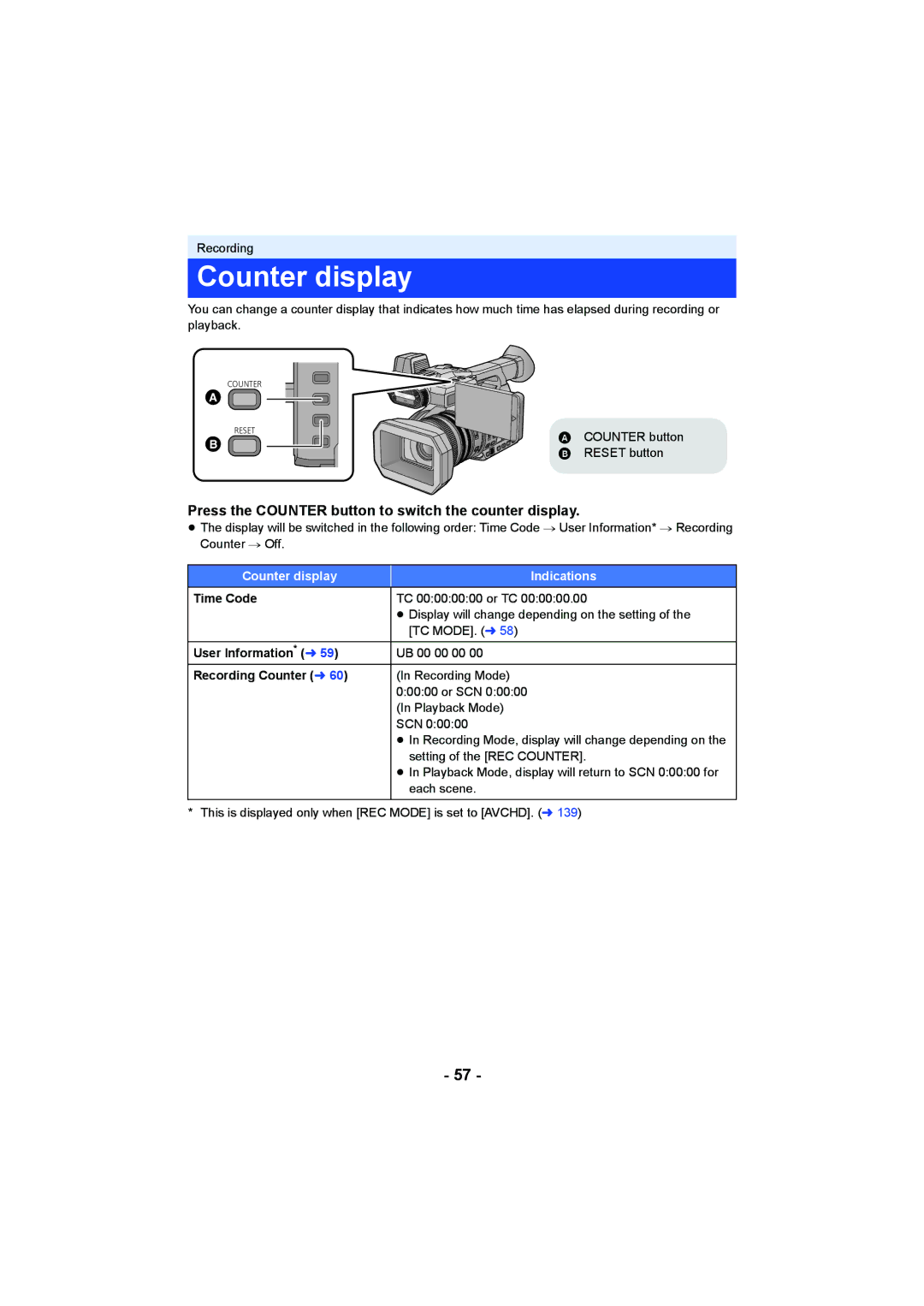 Panasonic HC-X1000 owner manual Press the Counter button to switch the counter display, Counter display Indications 