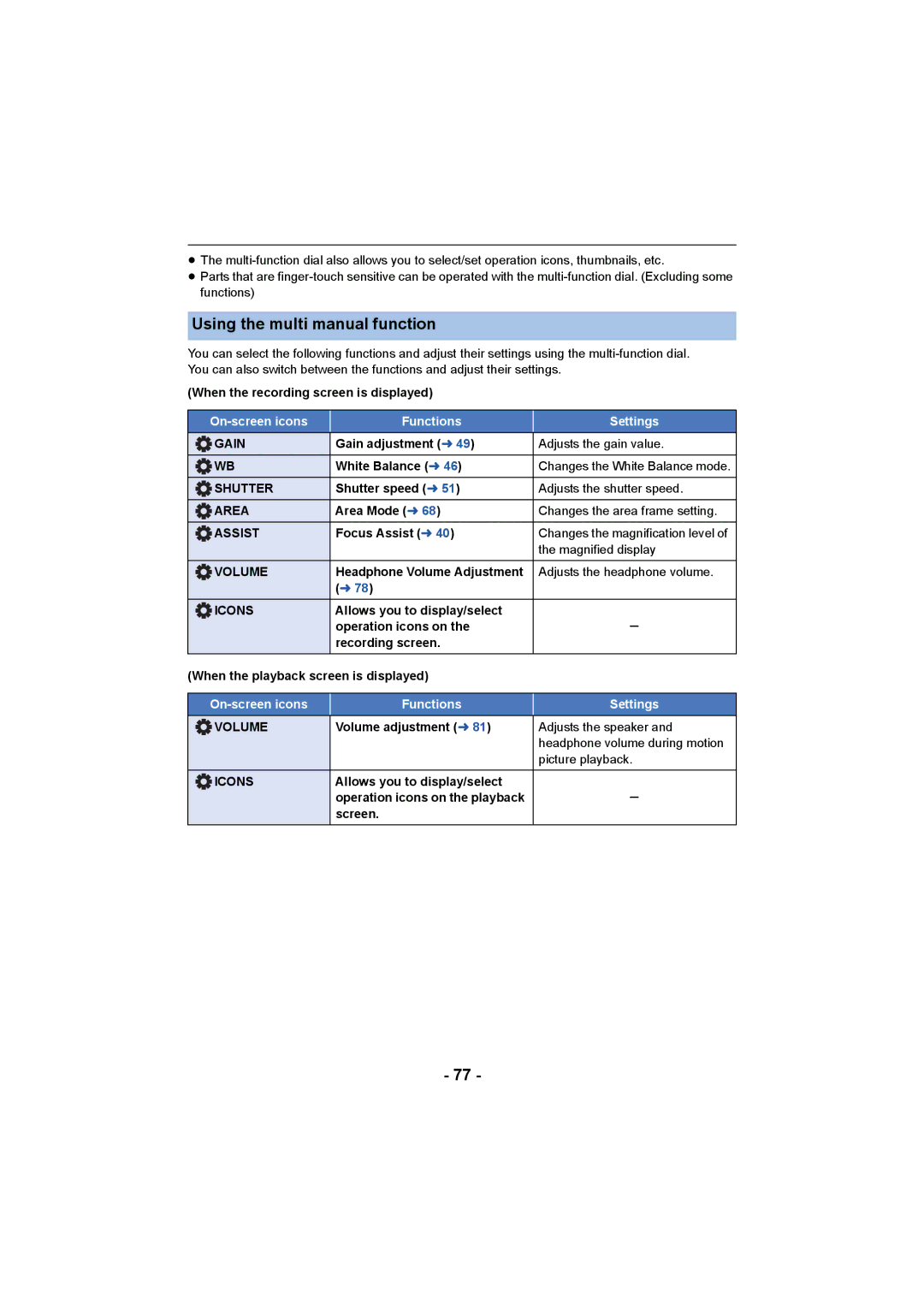 Panasonic HC-X1000 owner manual Using the multi manual function 