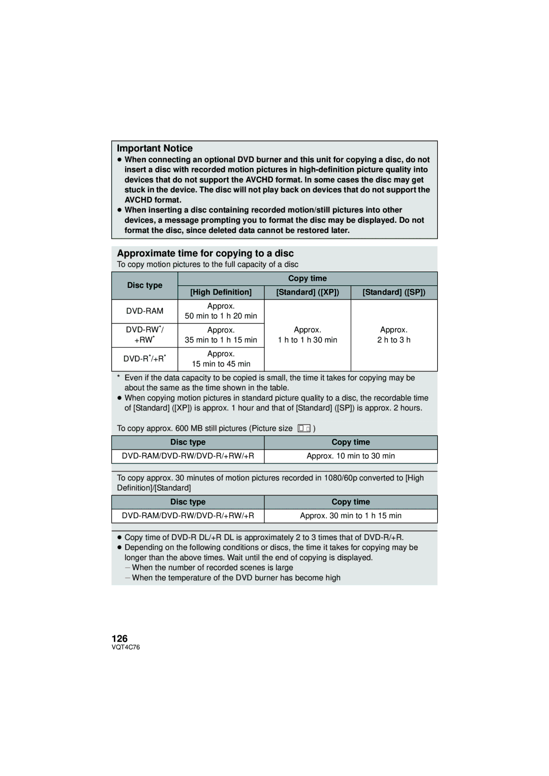 Panasonic HC-X900M owner manual Important Notice, Approximate time for copying to a disc, 126, Dvd-Ram/Dvd-Rw/Dvd-R/+Rw/+R 