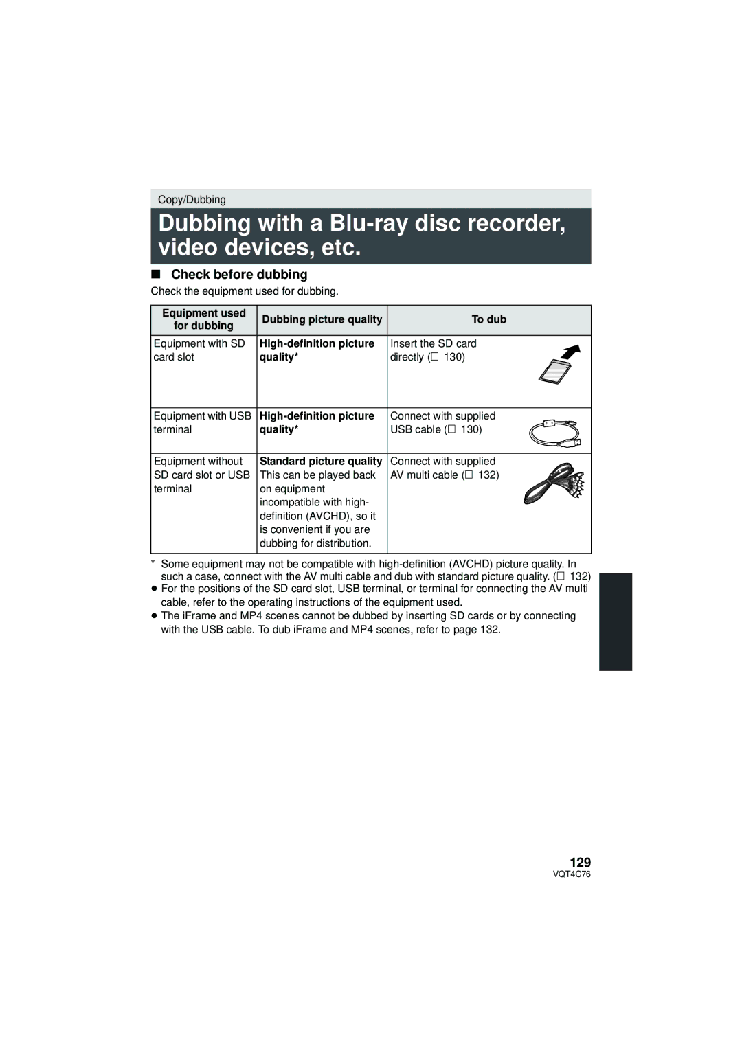 Panasonic HC-X900M owner manual Dubbing with a Blu-ray disc recorder, video devices, etc, Check before dubbing, 129 