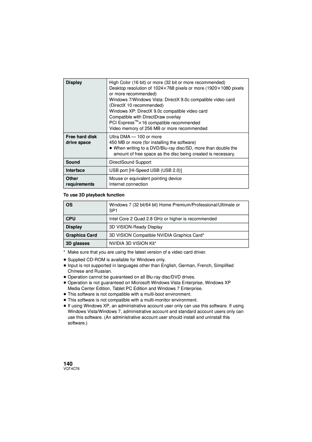 Panasonic HC-X900M owner manual 140 