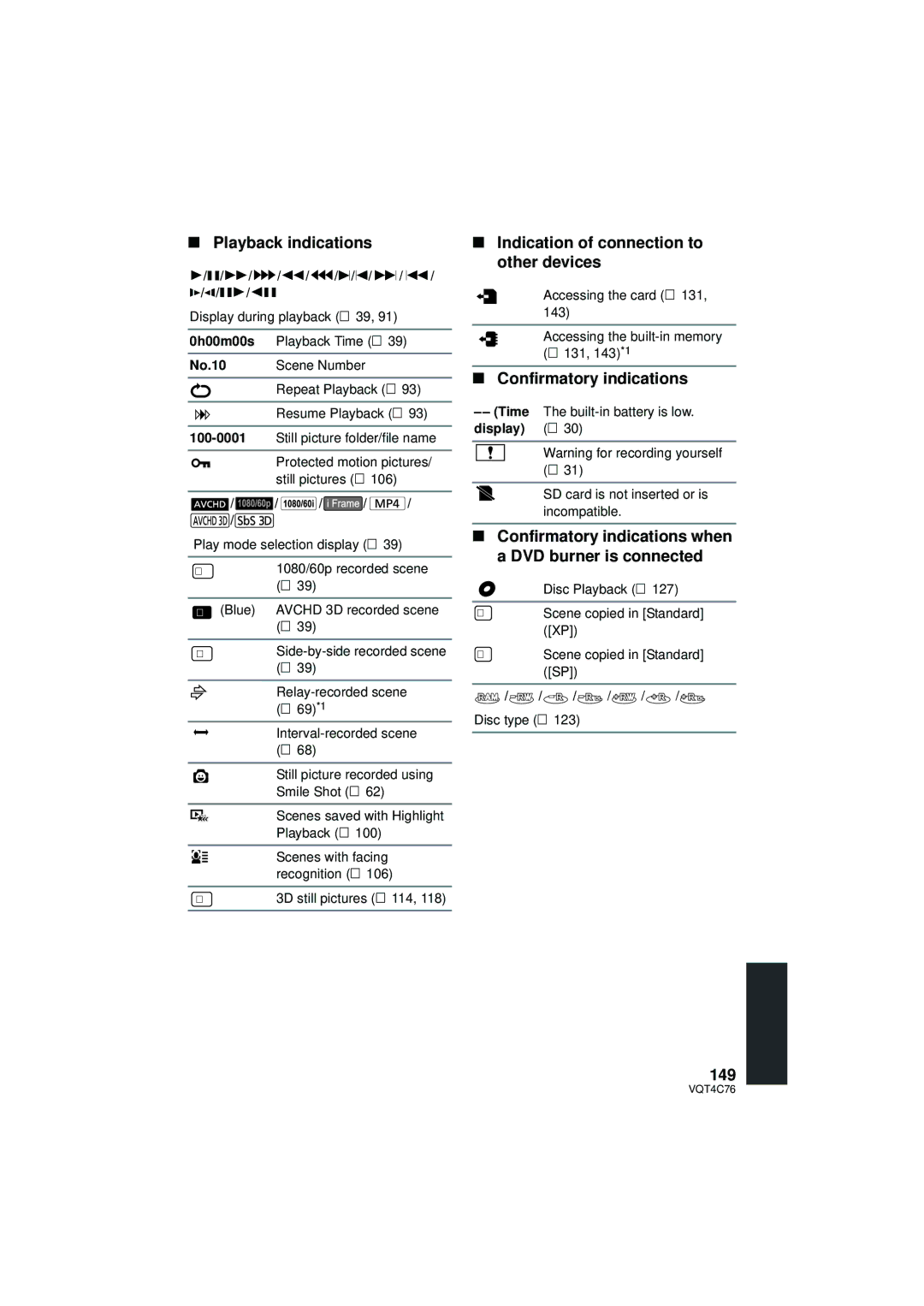 Panasonic HC-X900M Playback indications, Indication of connection to other devices, Confirmatory indications, 149 