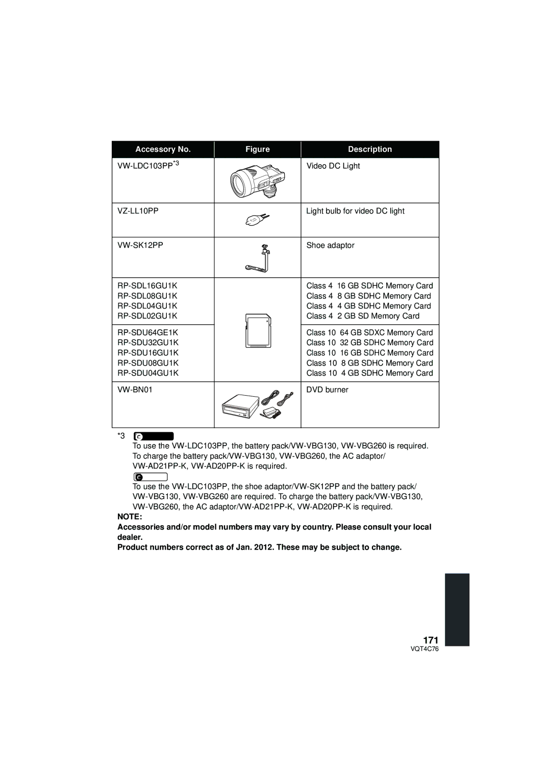 Panasonic HC-X900M owner manual 171 