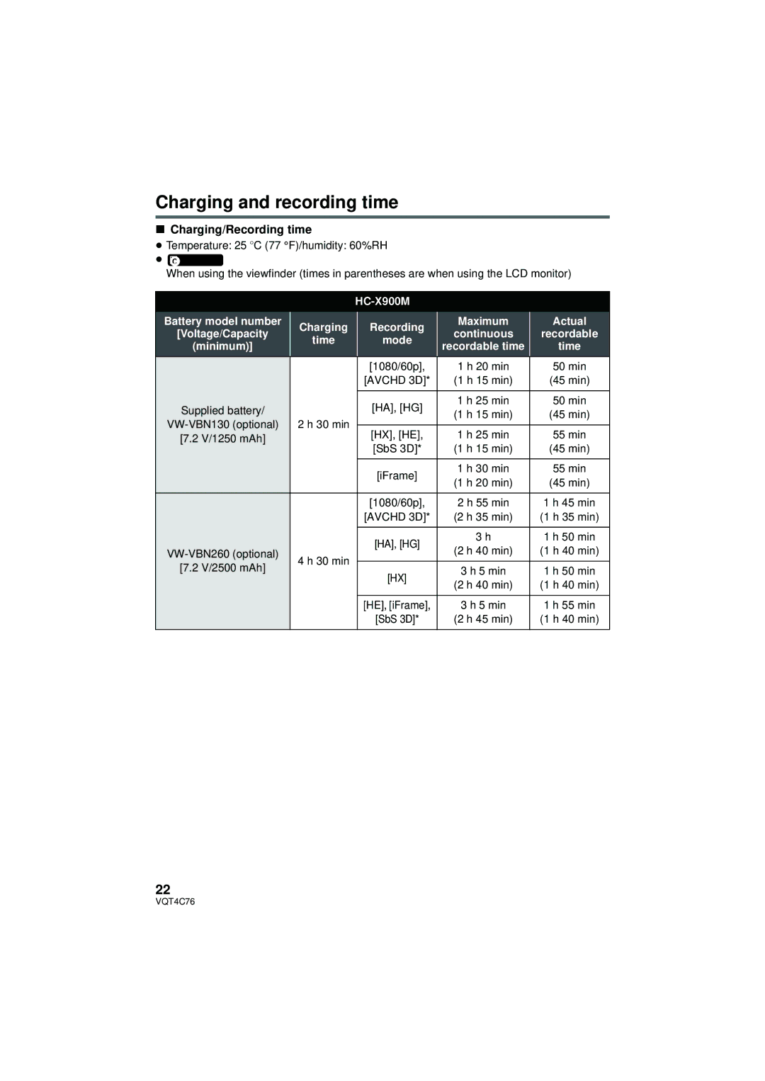 Panasonic HC-X900M owner manual Charging and recording time, Charging/Recording time, Continuous, Minimum 