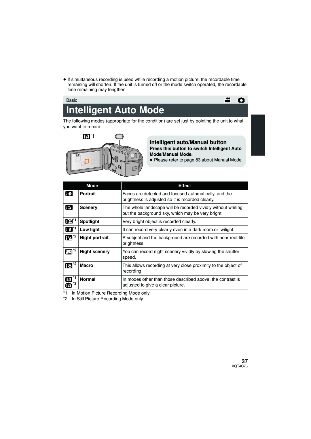 Panasonic HC-X900M owner manual Intelligent Auto Mode, Intelligent auto/Manual button, Mode Effect 