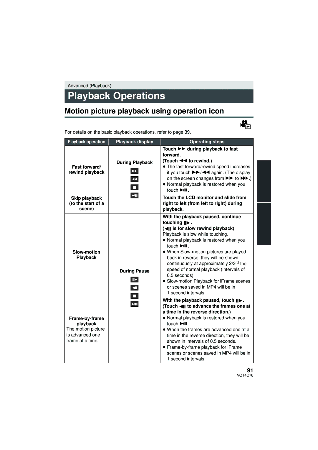 Panasonic HC-X900M Playback Operations, Motion picture playback using operation icon, Playback display Operating steps 