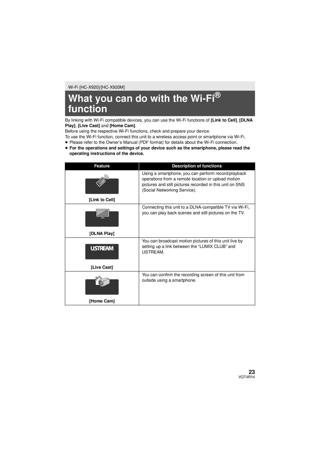 Panasonic HC-902M, HC-X910, HC_X902 What you can do with the Wi-Fifunction, Link to Cell, Dlna Play, Live Cast, Home Cam 