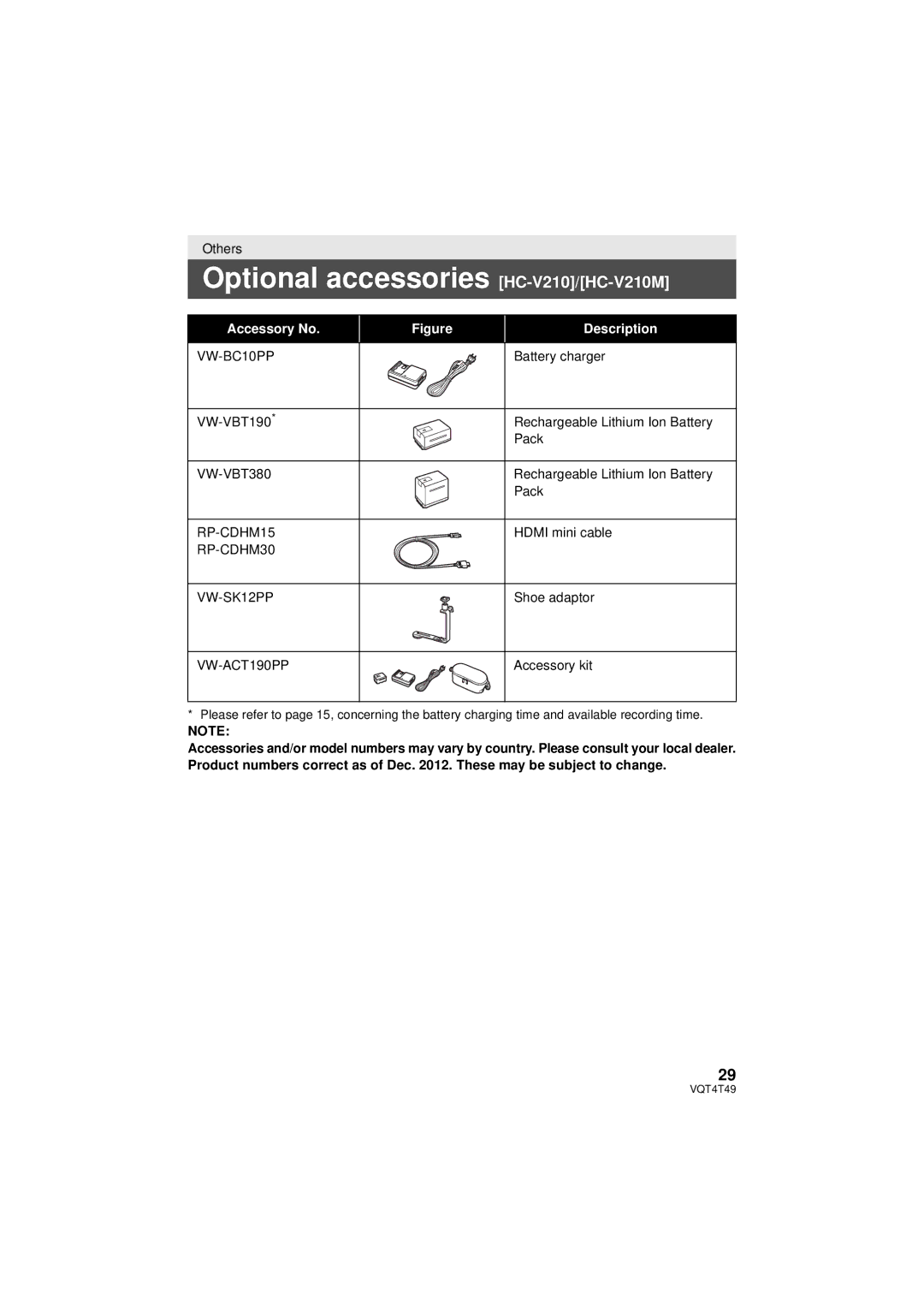 Panasonic HC-V110, HCV201K, HC-V201 owner manual Optional accessories HC-V210/HC-V210M, Accessory No Description 