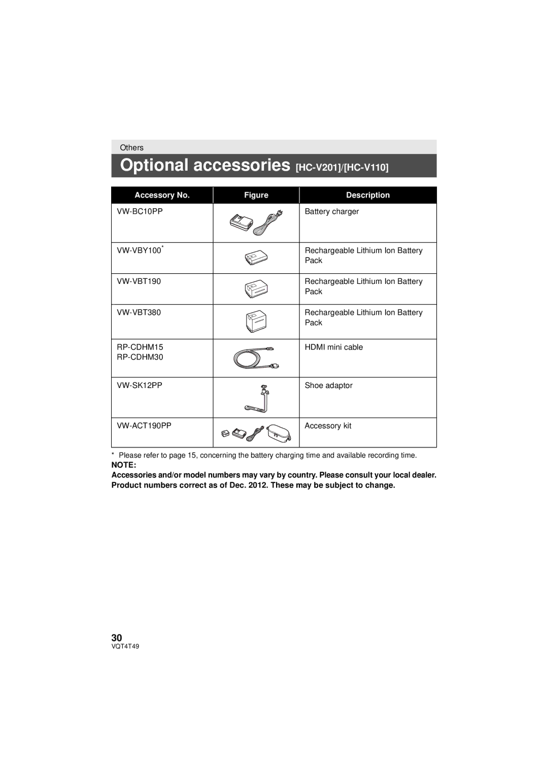 Panasonic HCV201K, HC-V210M owner manual Optional accessories HC-V201/HC-V110 