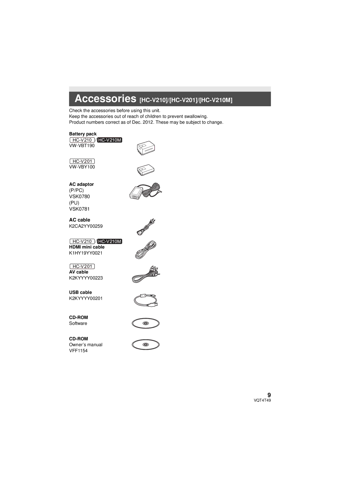 Panasonic HC-V110, HCV201K, HC-V210M, HC-V201 owner manual Battery pack, AC adaptor, Hdmi mini cable, AV cable, USB cable 