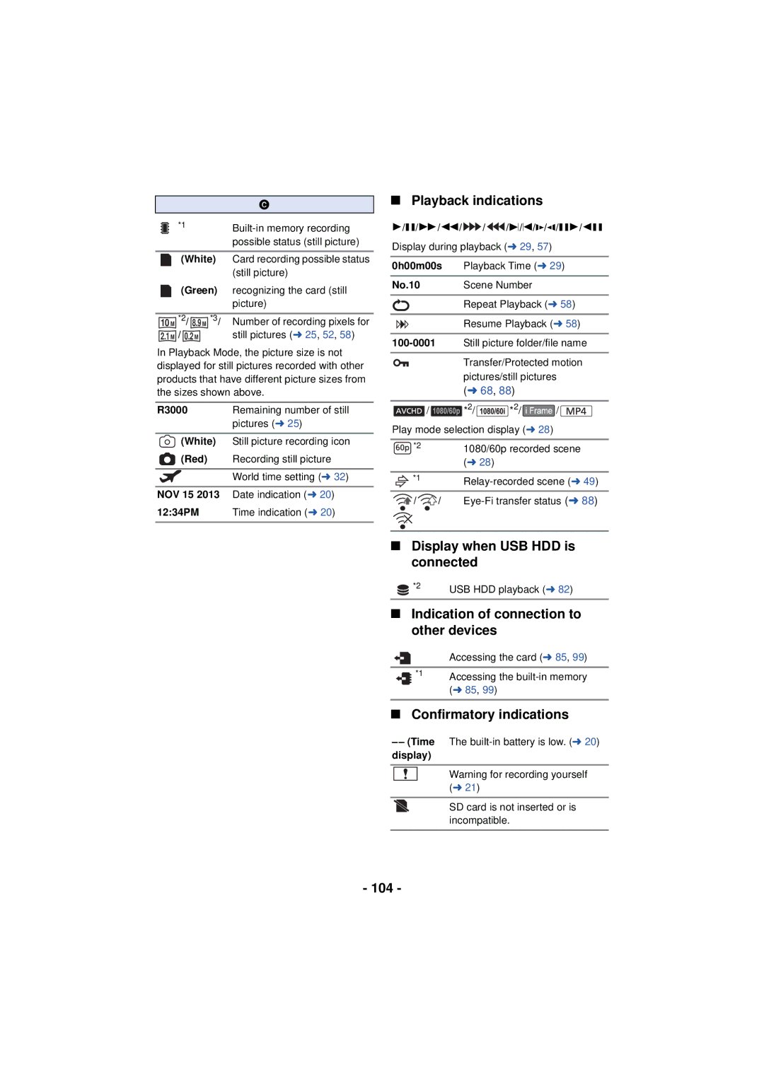 Panasonic HC-V201 Playback indications, Display when USB HDD is connected, Indication of connection to other devices, 104 