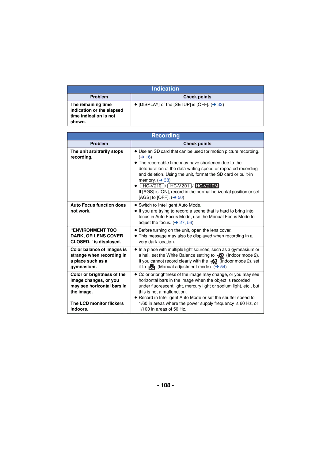 Panasonic HCV201K, HCX920K, HC-V210M, HC-V201, HCV110K, HC-V110, VQT4T63 owner manual 108, Environment TOO, DARK, or Lens Cover 