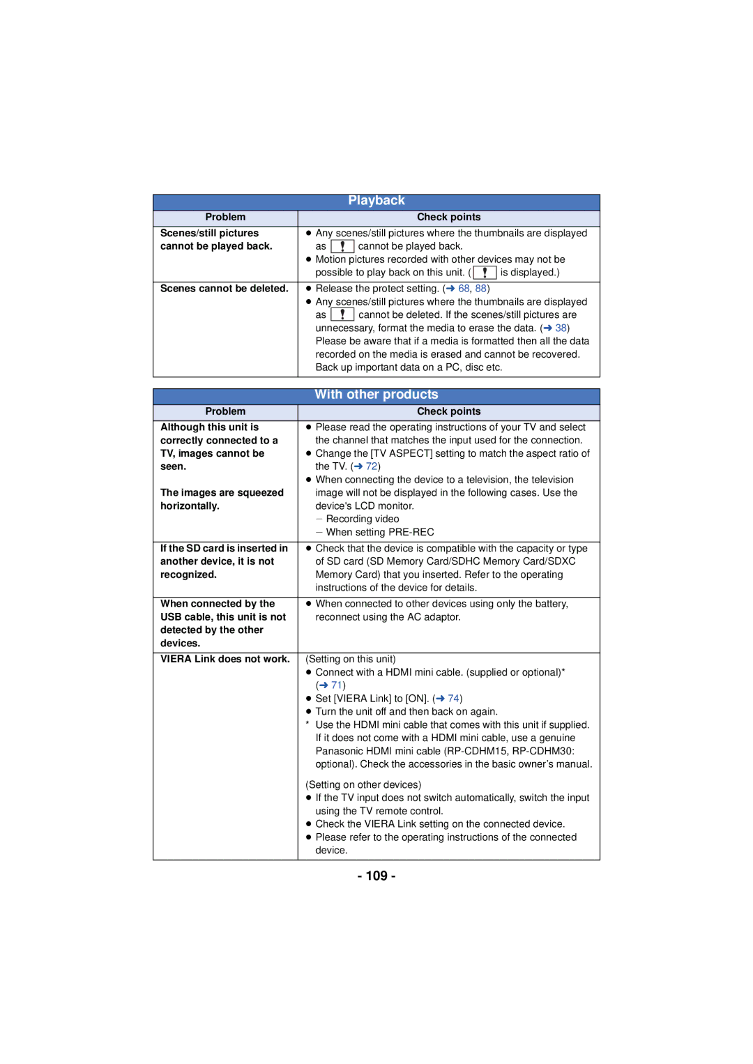 Panasonic HCX920K, HCV201K, HC-V210M, HC-V201, HCV110K, HC-V110, VQT4T63 owner manual 109 