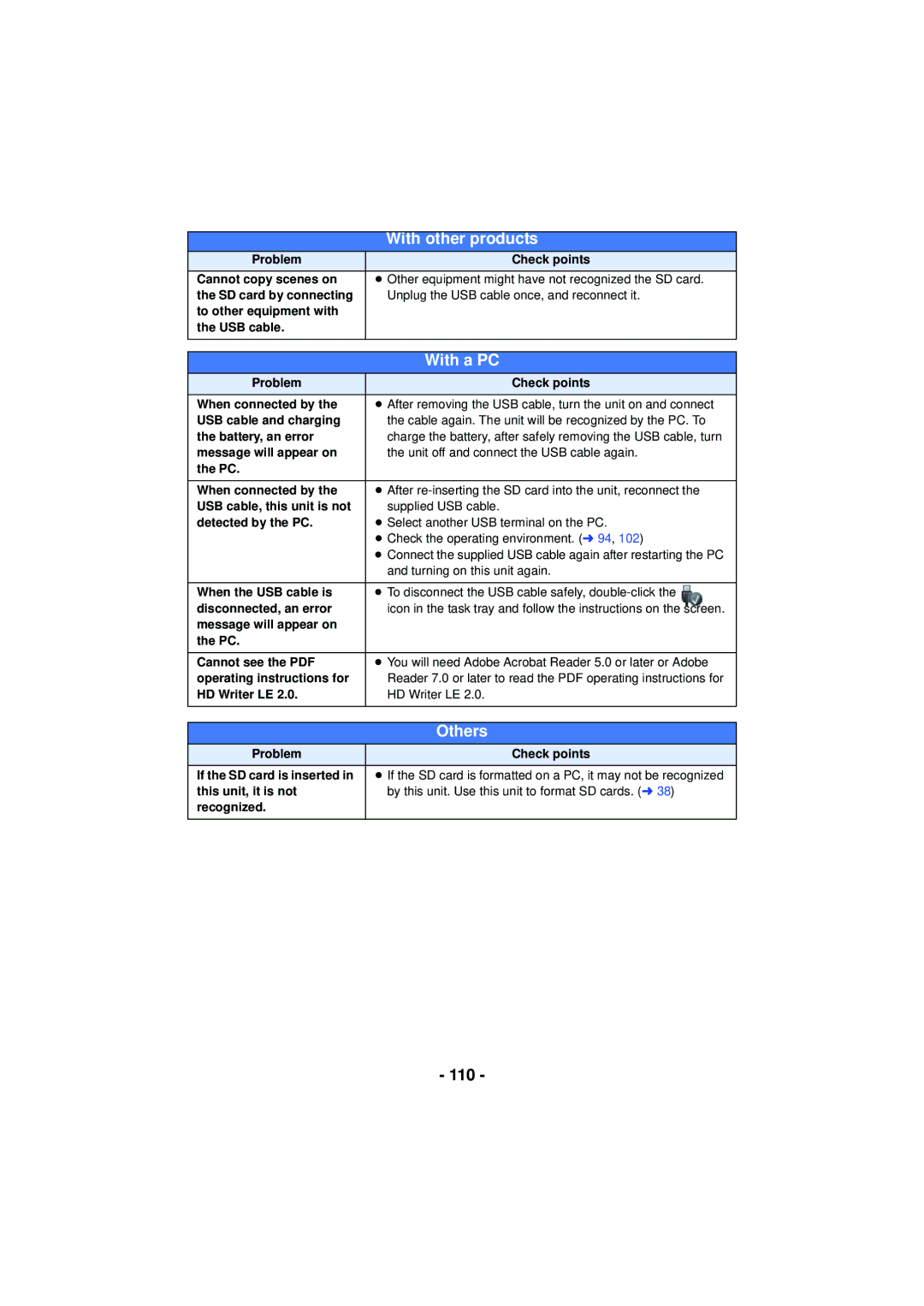 Panasonic HCV201K, HCX920K, HC-V210M, HC-V201, HCV110K, HC-V110, VQT4T63 owner manual 