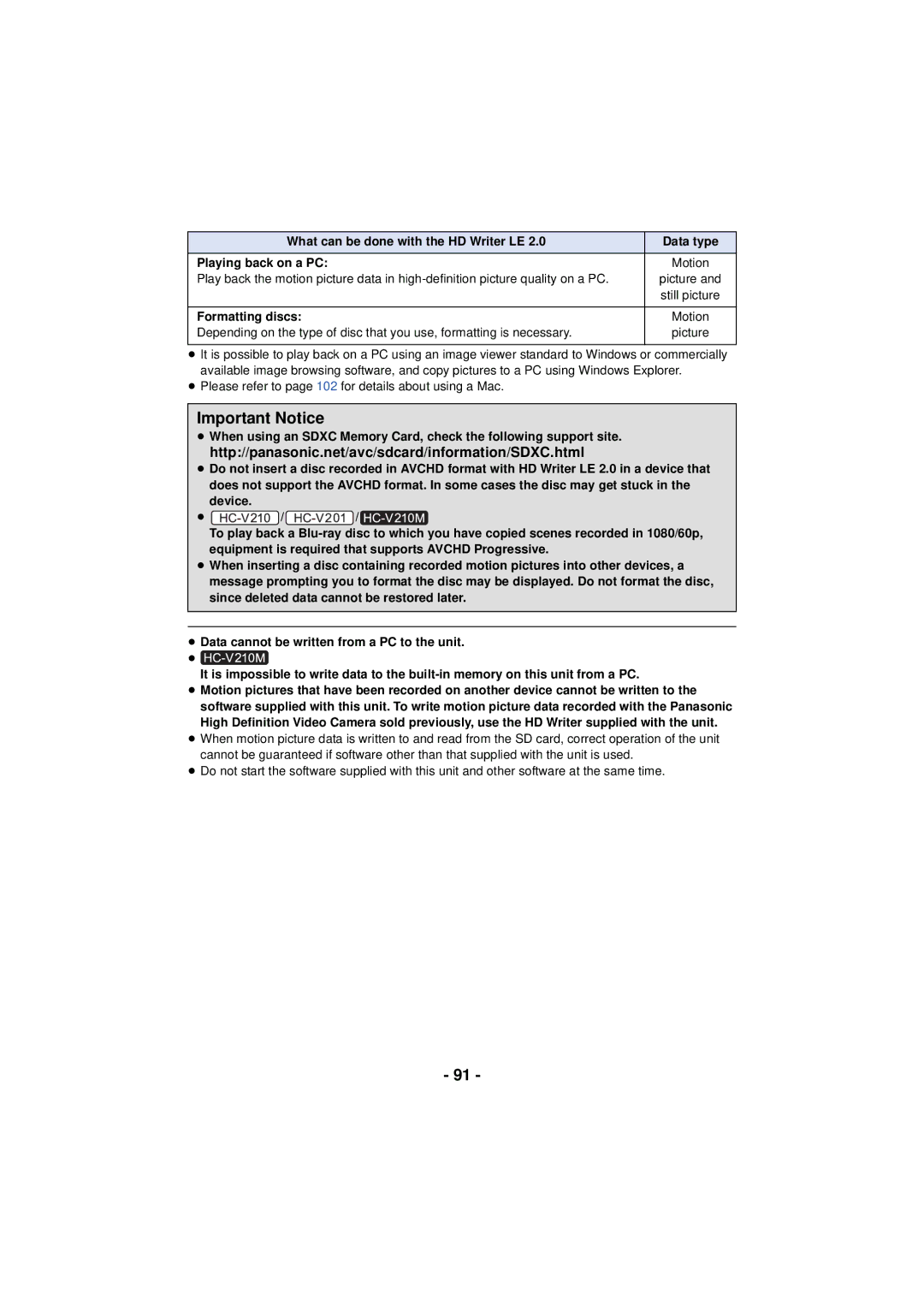 Panasonic HCX920K, HCV201K, HC-V210M, HC-V201, HCV110K, HC-V110, VQT4T63 owner manual Important Notice, Formatting discs 