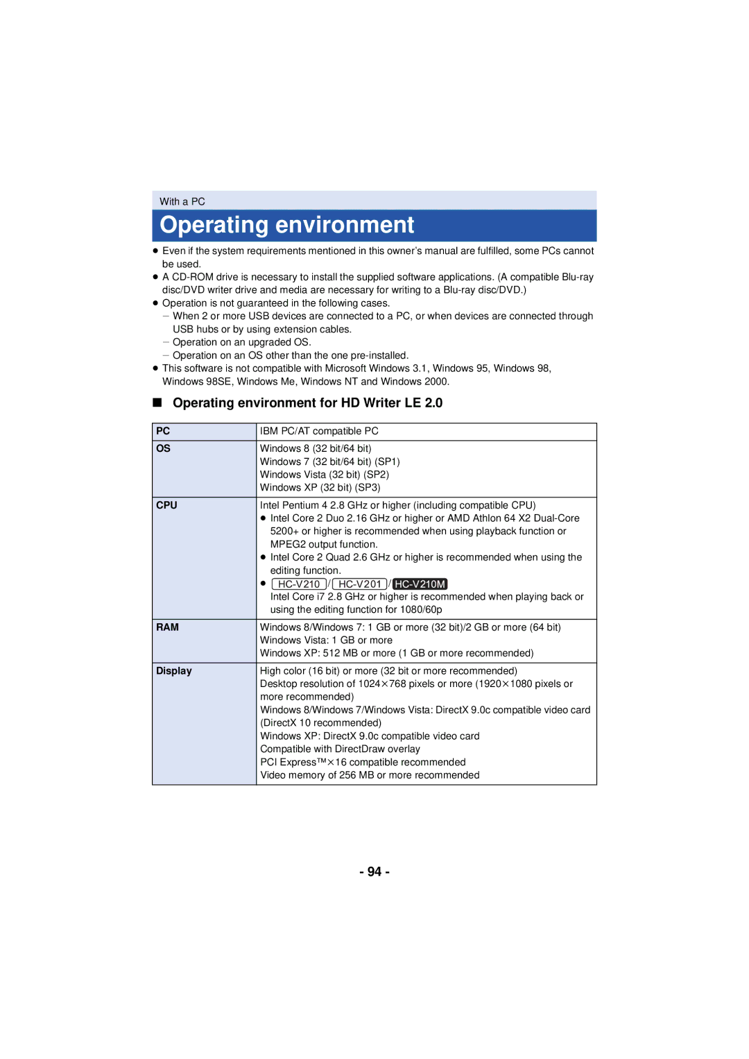 Panasonic HCV201K, HCX920K, HC-V210M, HC-V201, HCV110K Operating environment for HD Writer LE, Cpu, Ram, Display 