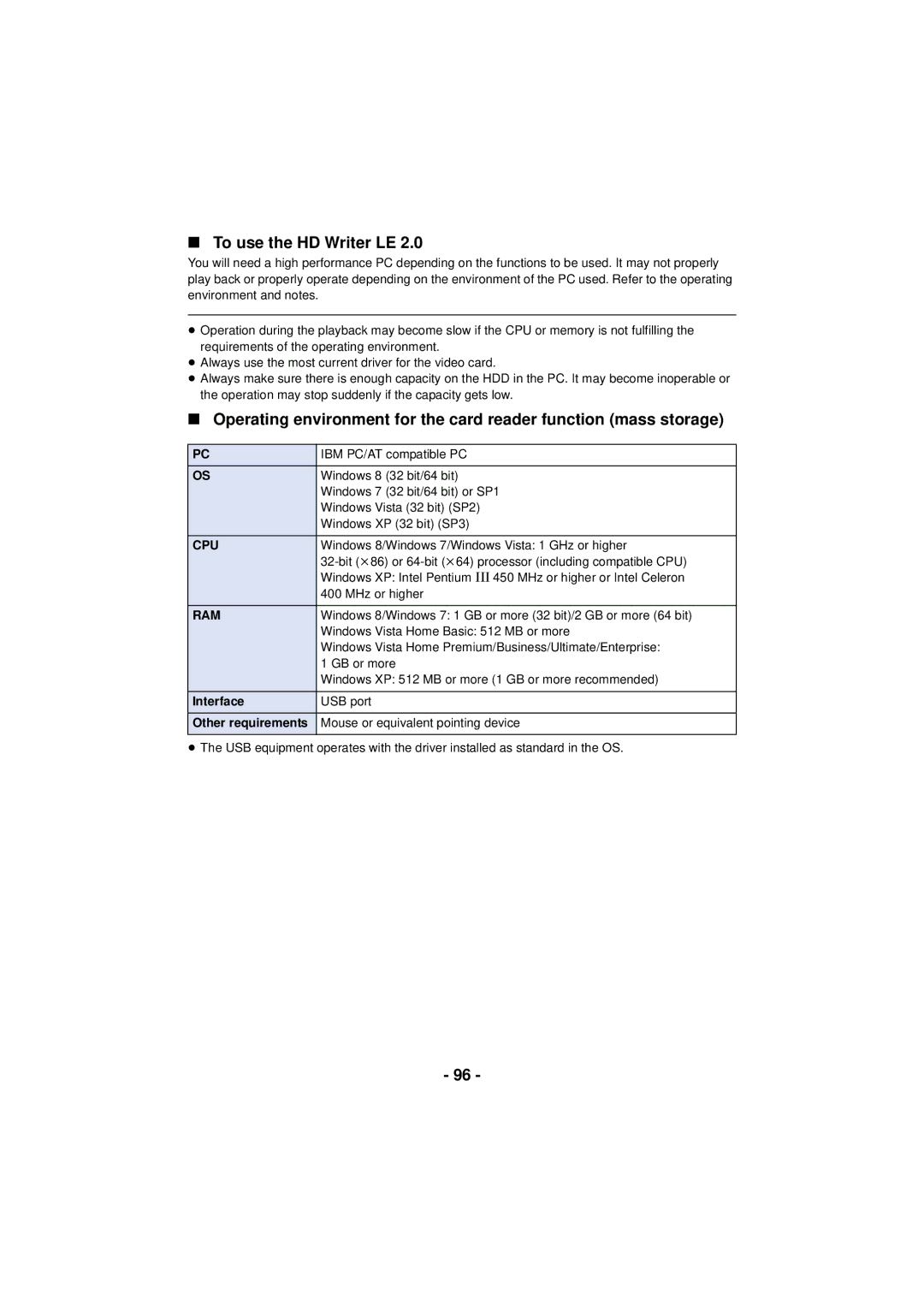 Panasonic HCV110K, HCV201K, HCX920K, HC-V210M, HC-V201, HC-V110, VQT4T63 owner manual To use the HD Writer LE 