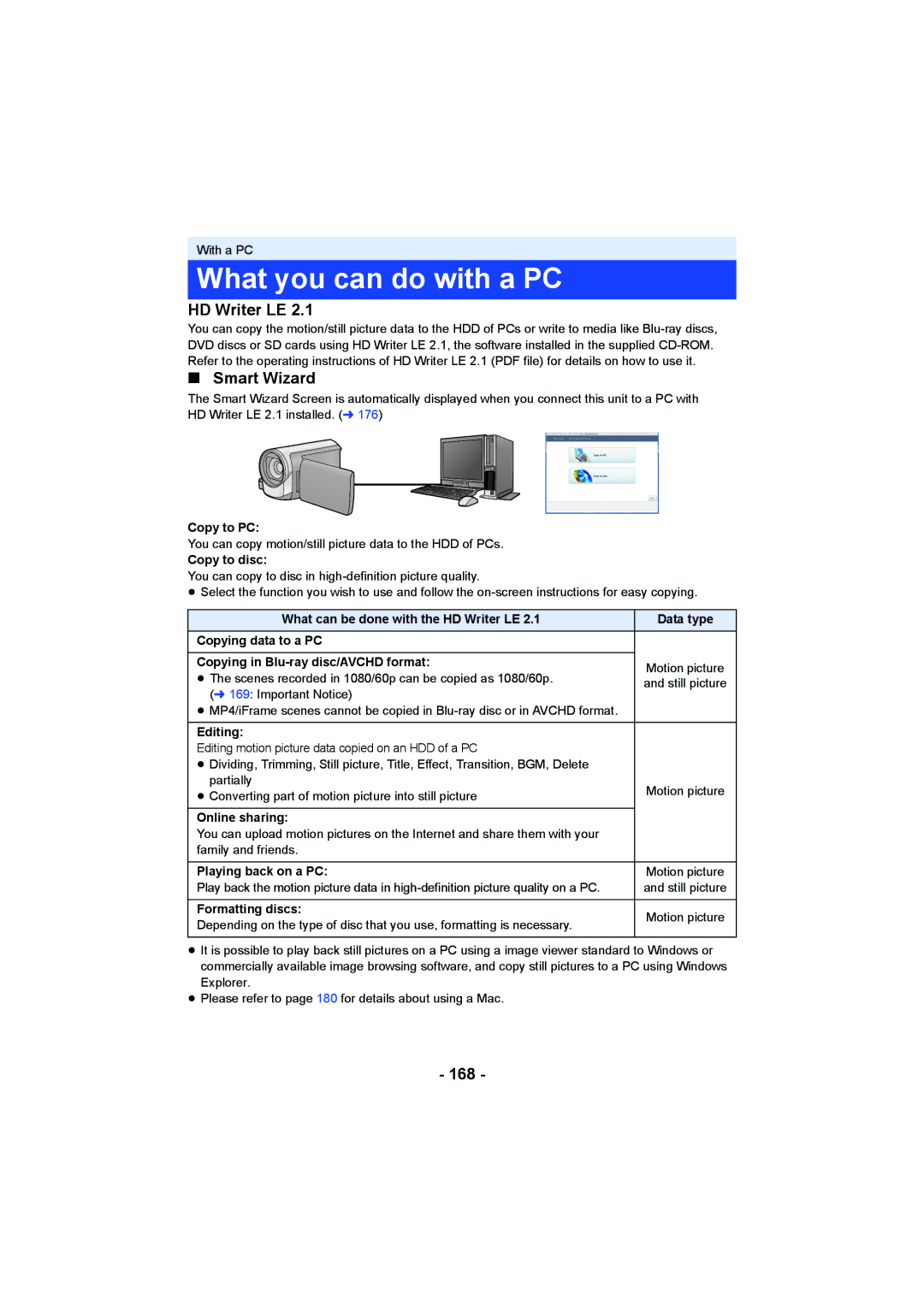 Panasonic HCV550K owner manual What you can do with a PC, HD Writer LE Smart Wizard, 168 