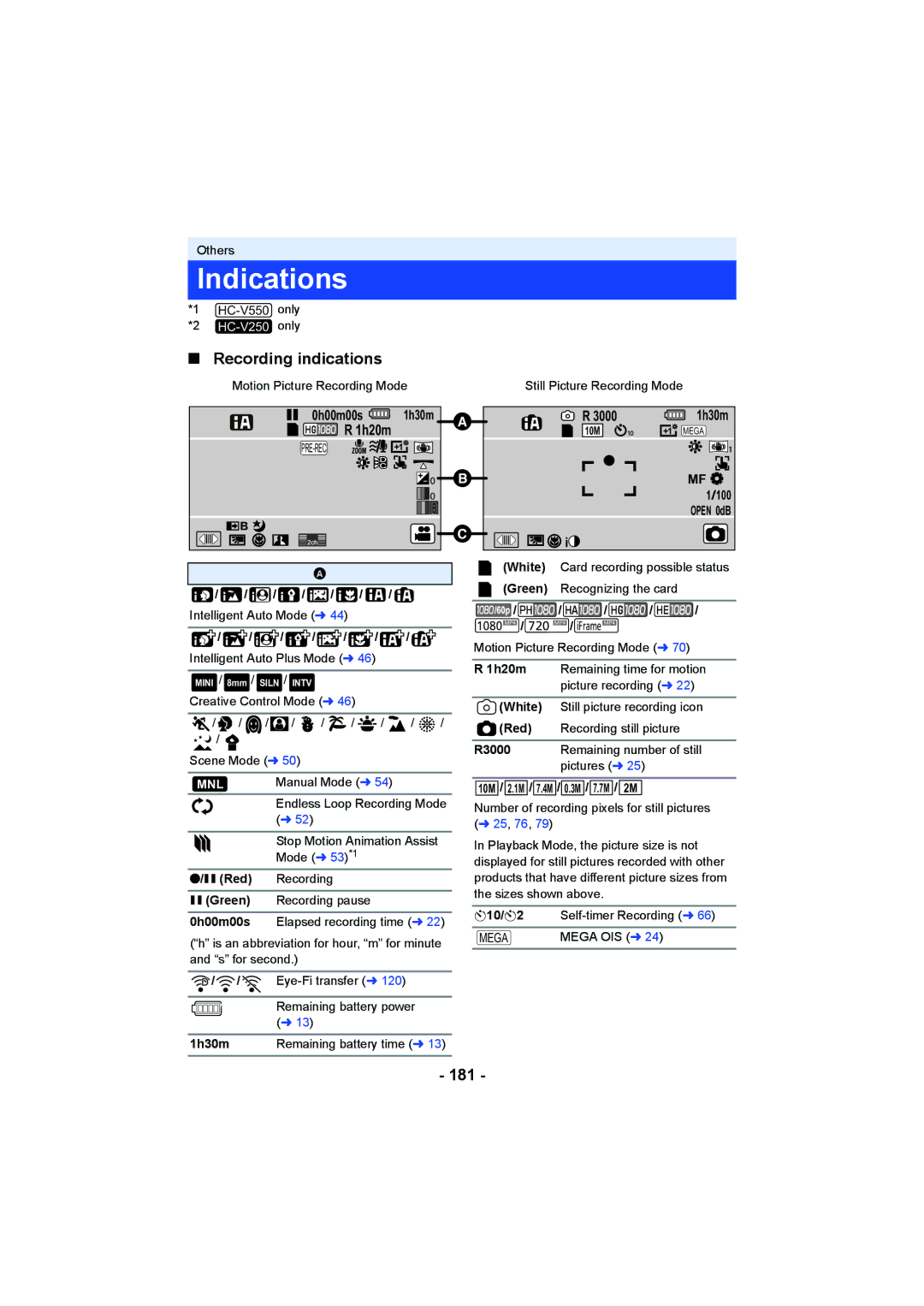 Panasonic HCV550K owner manual Indications, Recording indications, 181, 3000, Pre-Rec 