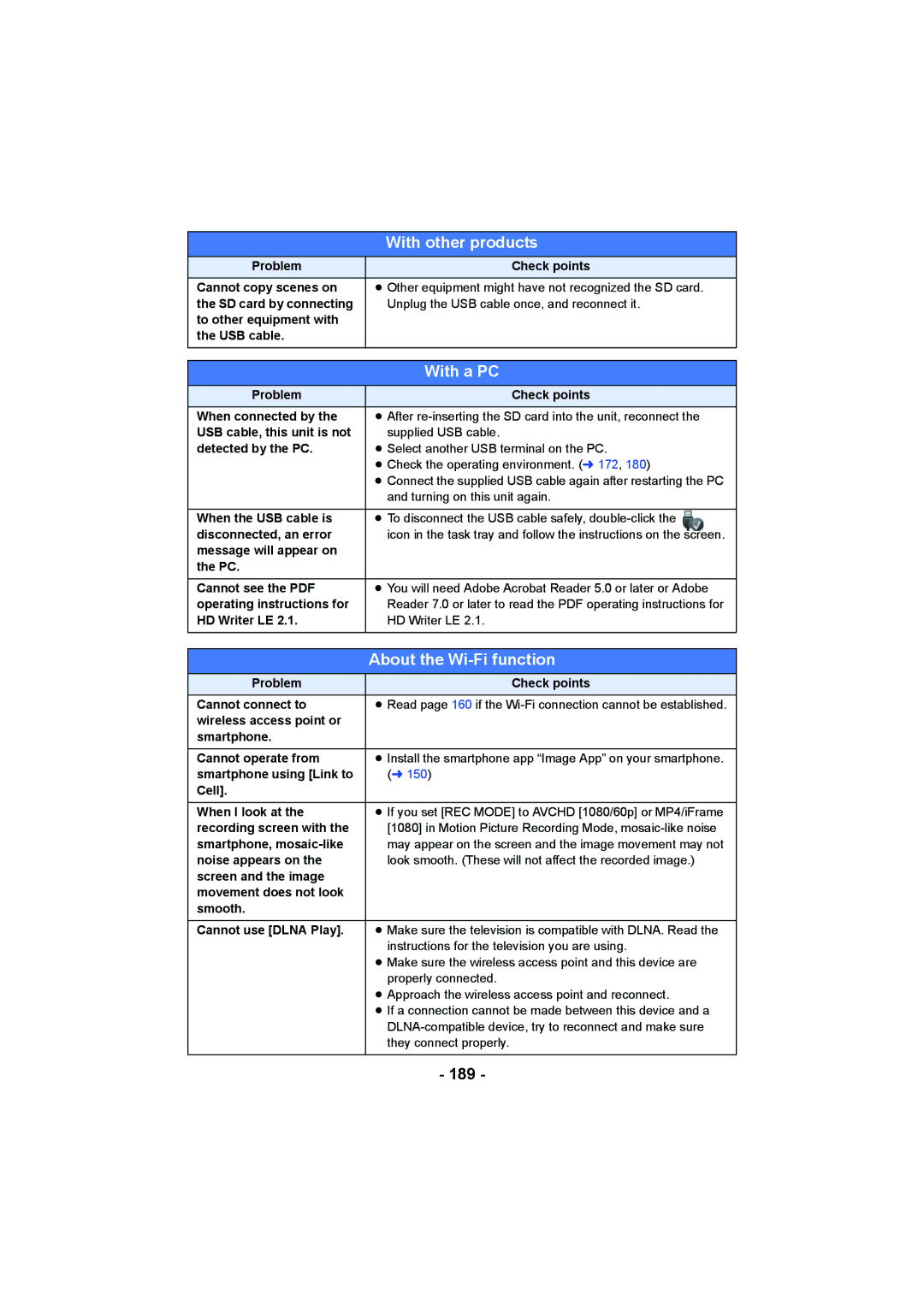 Panasonic HCV550K owner manual 189 